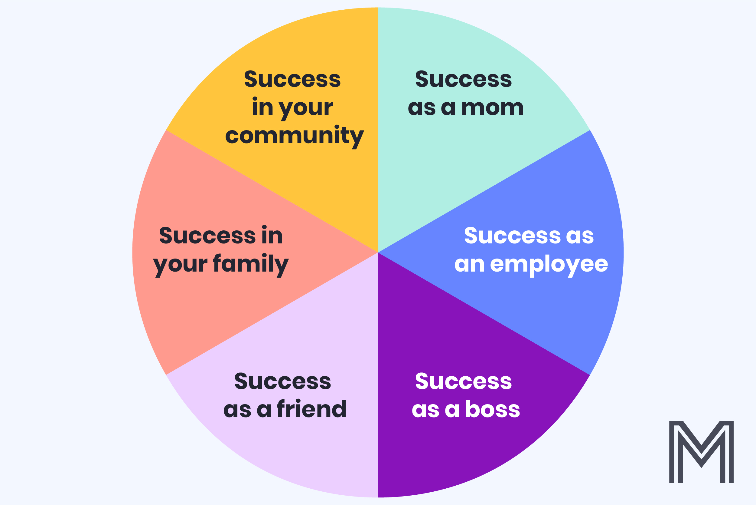 different ways to measure success in your life