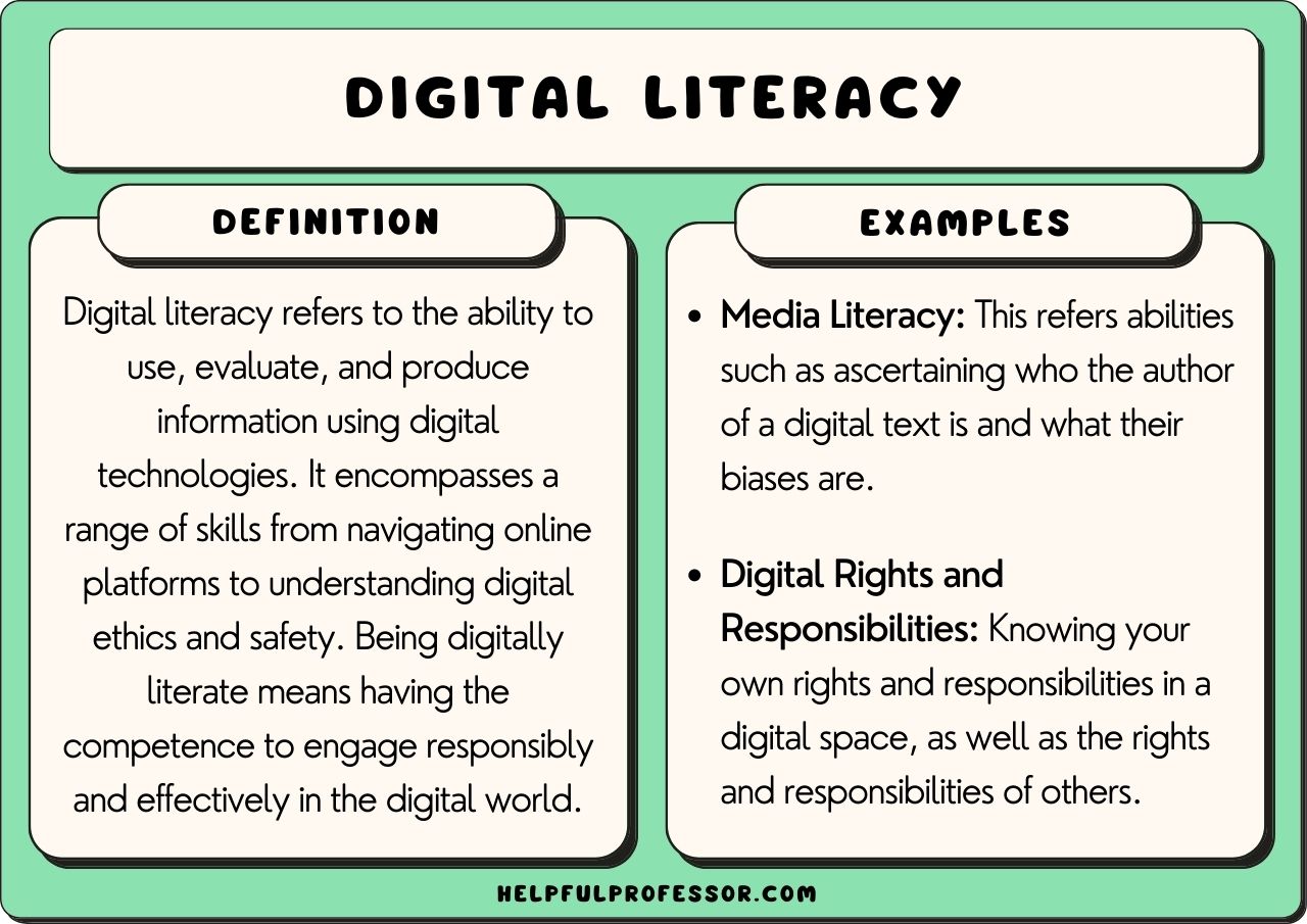 digital literacy examples for everyday life