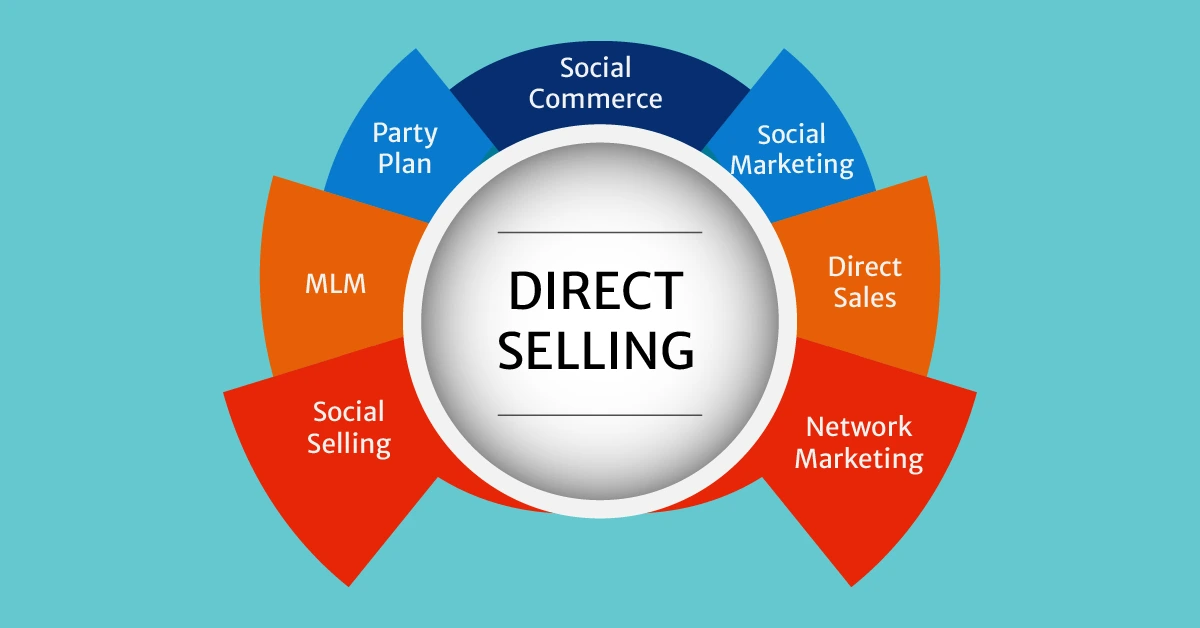 direct sales examples for aspiring entrepreneurs