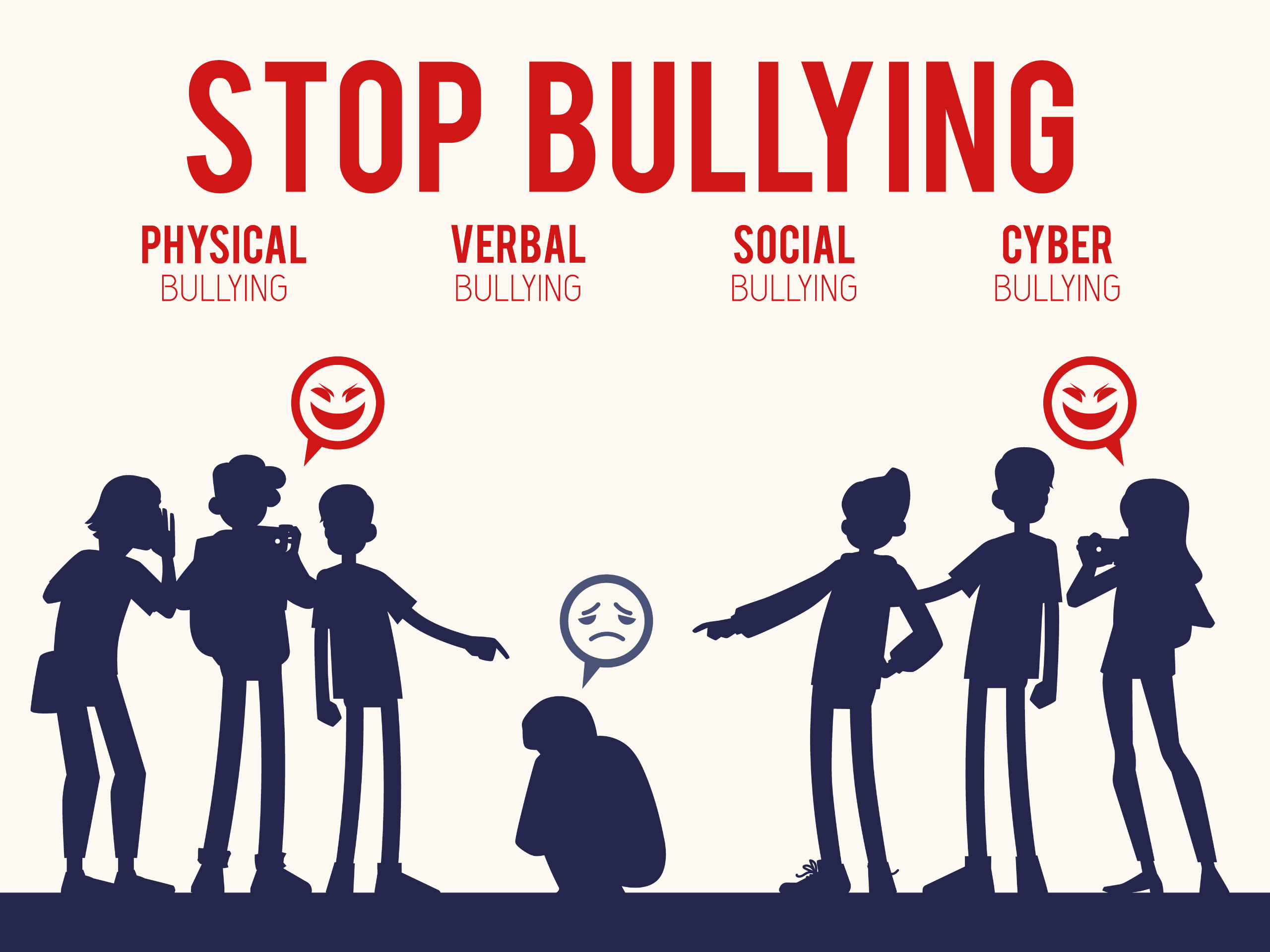 discrimination in schools examples you should know