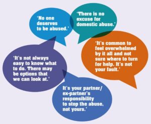 Domestic Example Domestic Abuse: Real-Life Examples and Impact