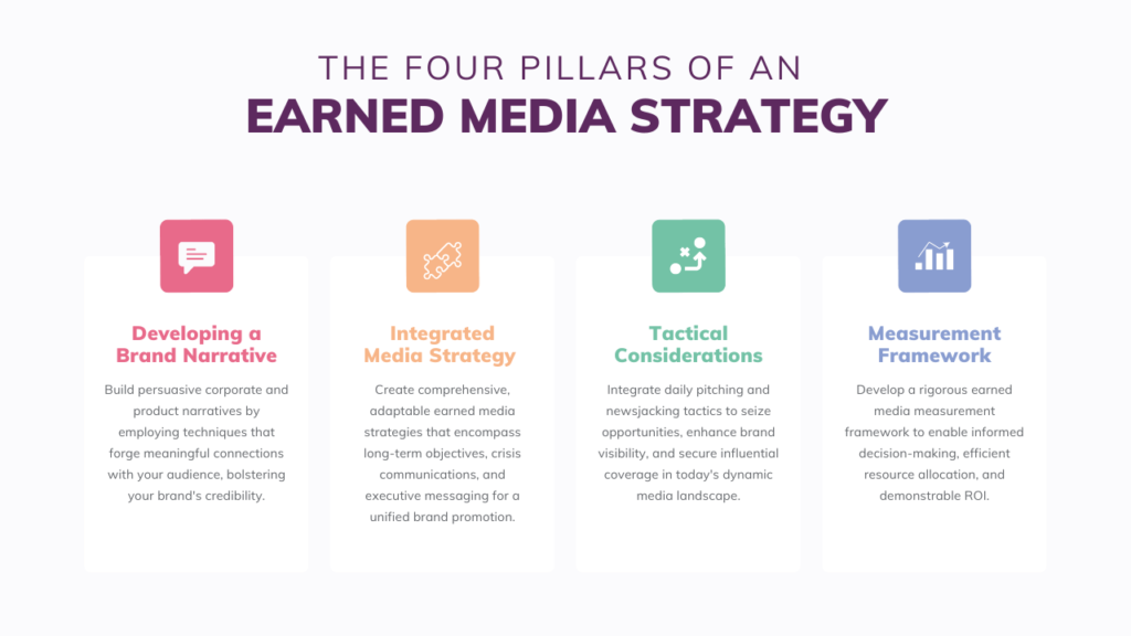 earned media examples to boost your brand visibility