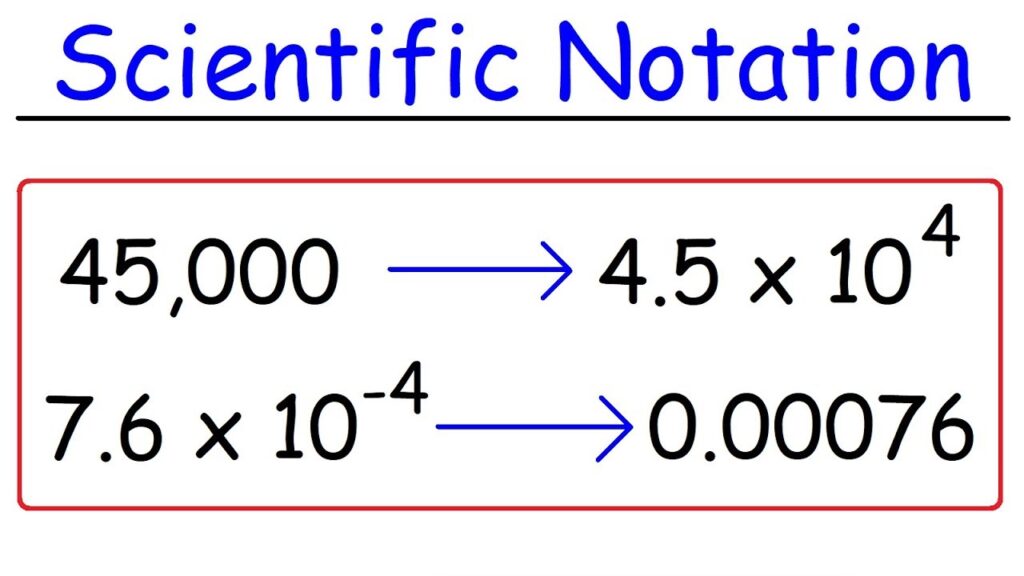 easy examples to convert to scientific notation