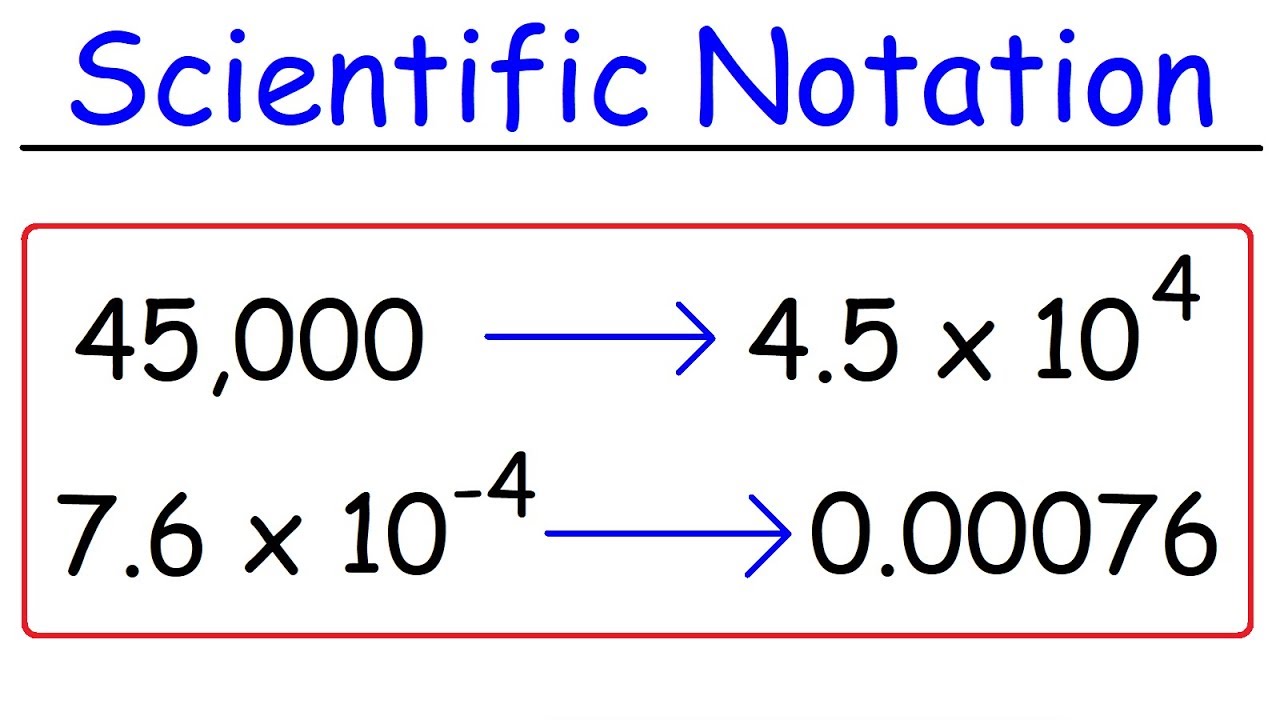 easy examples to convert to scientific notation