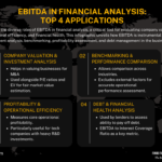 EBITDA Examples for Better Financial Insights ebitda examples for better financial insights