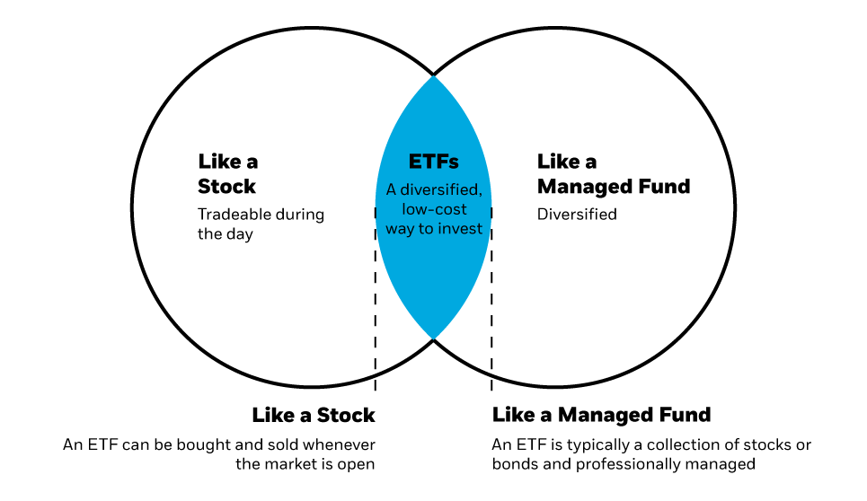 efts meaning key examples and insights