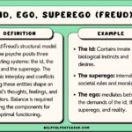 ego meaning and everyday examples