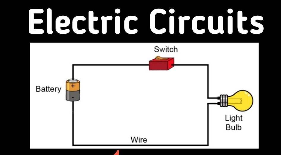 Electric Circuit Examples For Everyday Use Electric Circuit Examples For Everyday Use