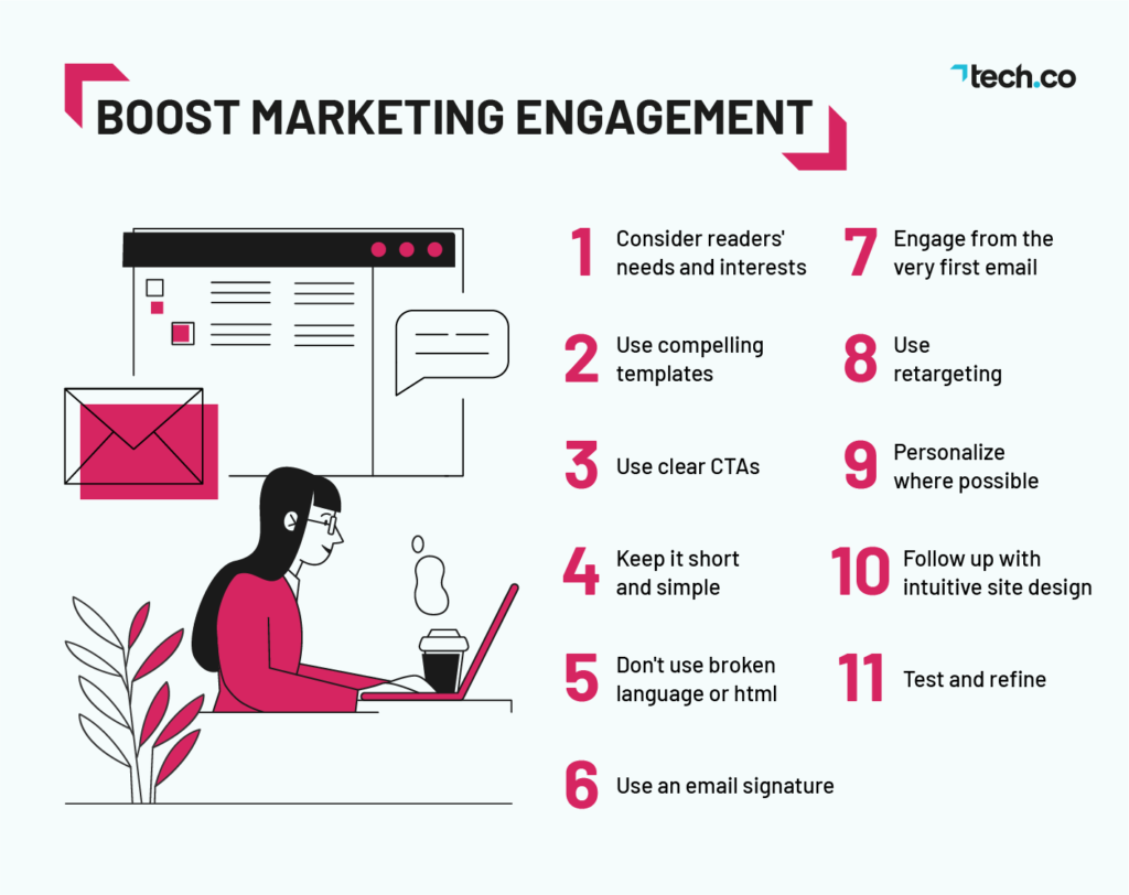 email marketing strategy examples to boost engagement