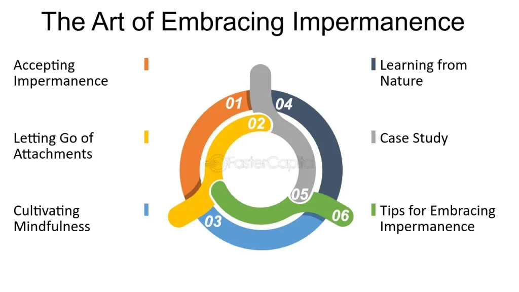 embracing the impermanence of life meaningful examples