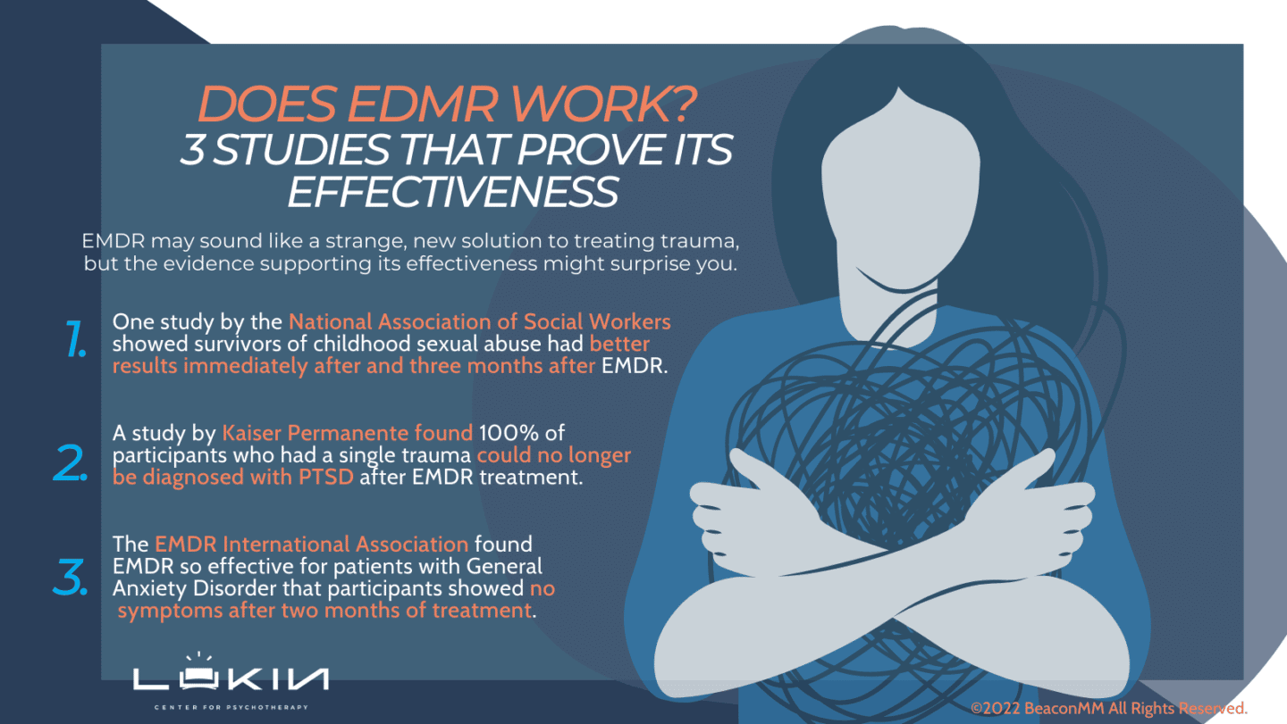 emdr therapy examples for trauma healing
