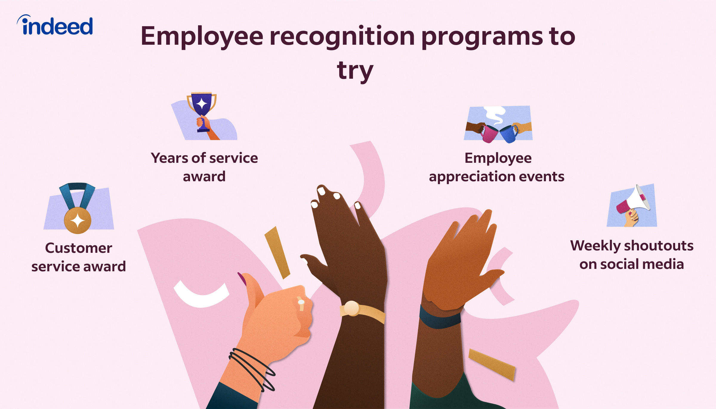 employee recognition programs key examples and benefits