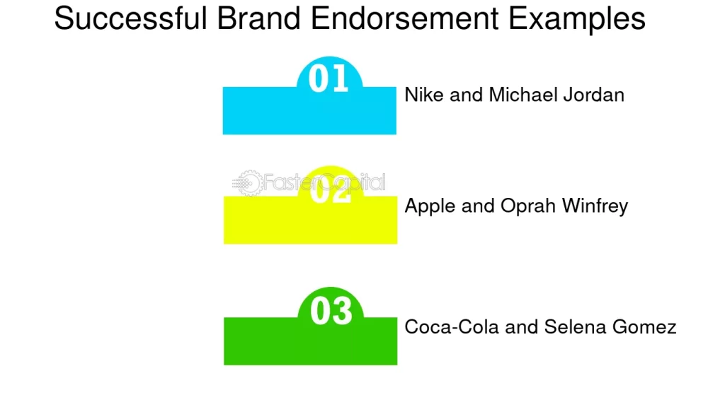 endorsements examples that boost brand credibility