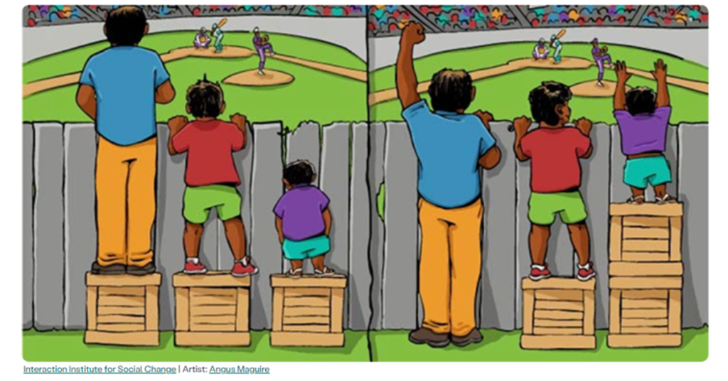 equity vs equality key examples explained
