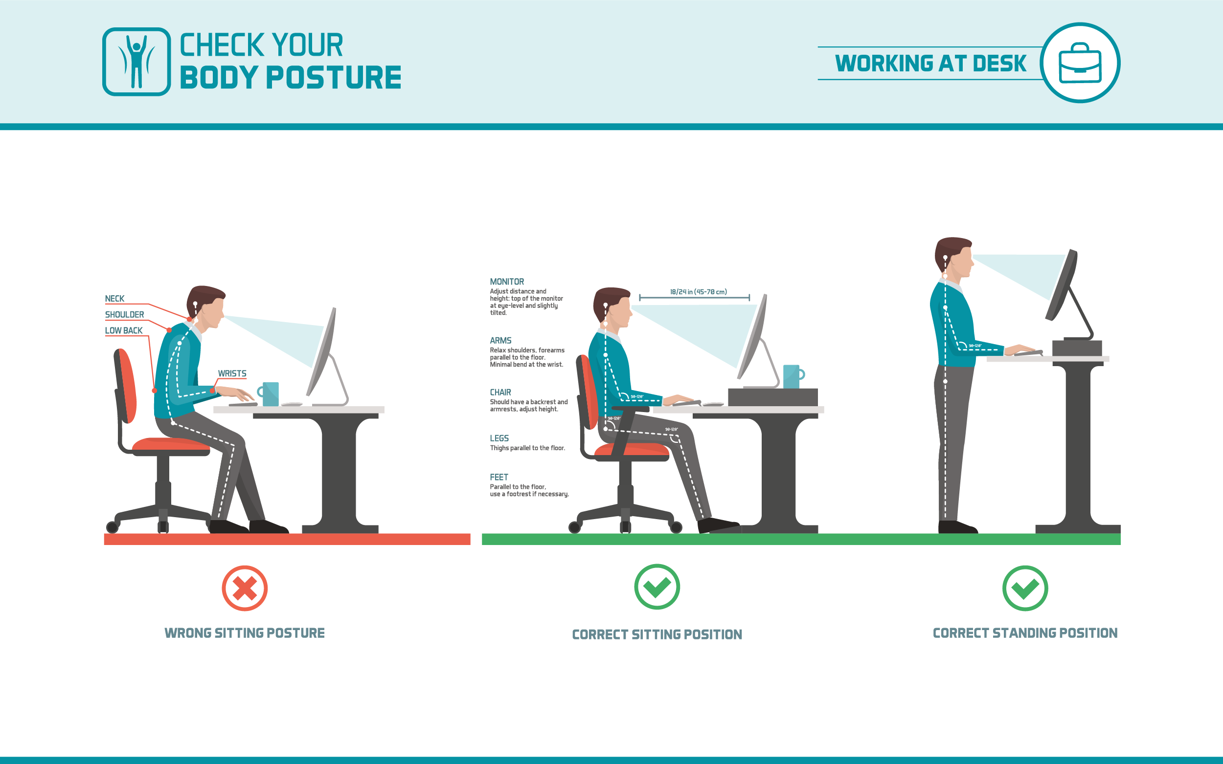 ergonomics examples to enhance comfort and productivity