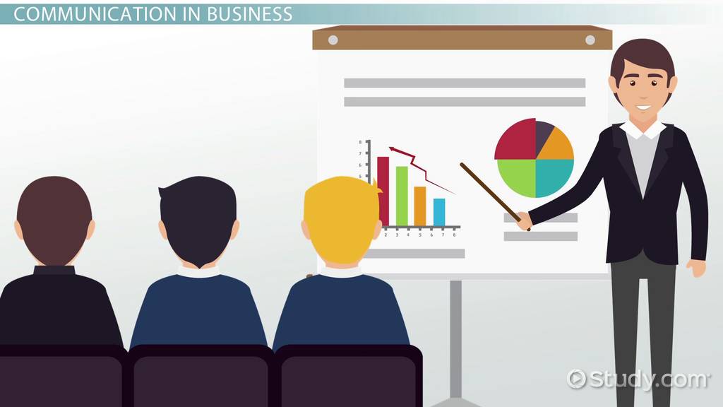 ethical communication examples for every context