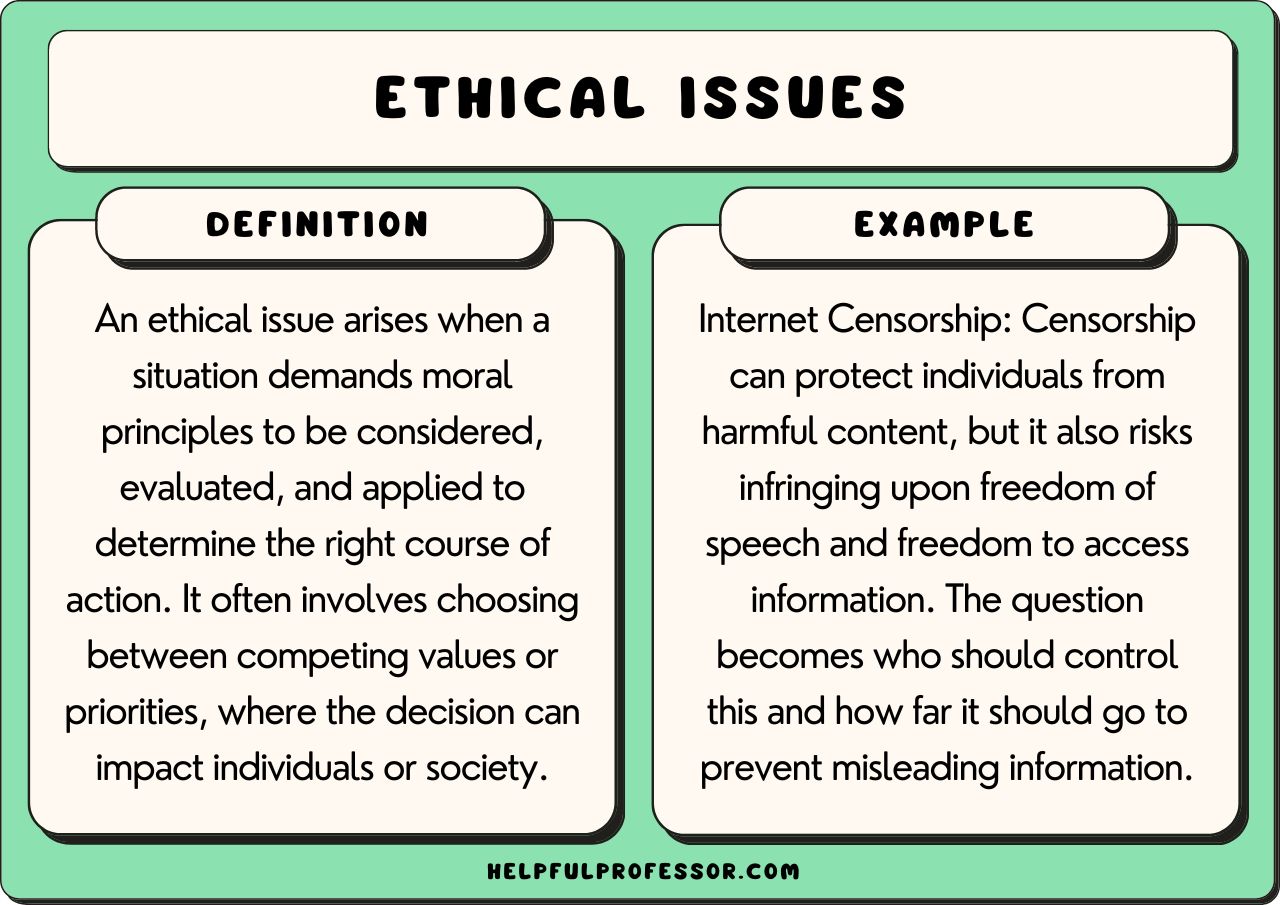 ethical issues examples you should know about
