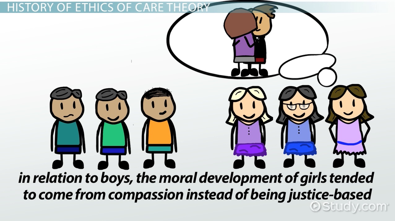 ethics of care examples in everyday situations