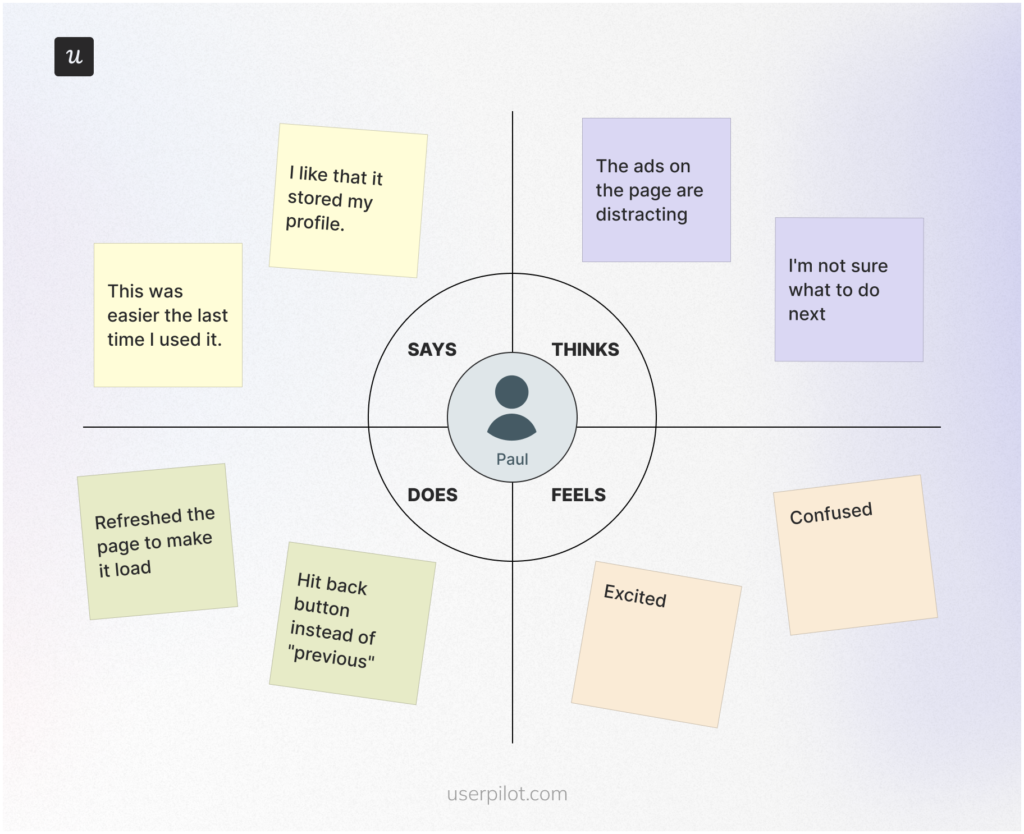 example mapping key benefits and real world uses