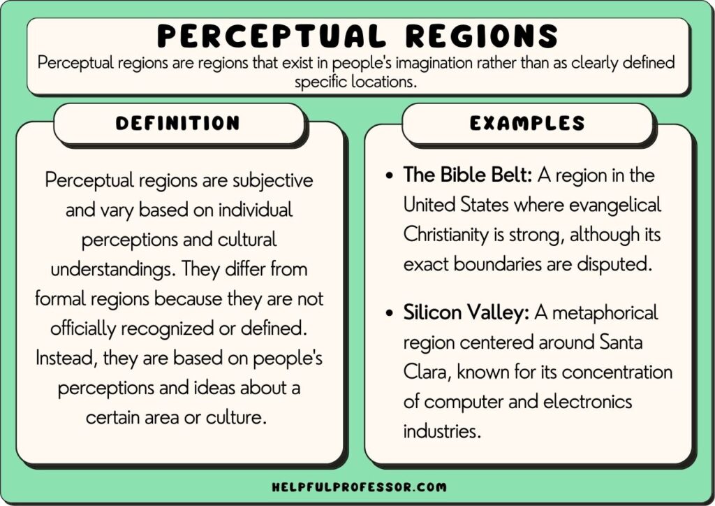 example of a perceptual region in depth