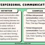 example of communication in daily interactions