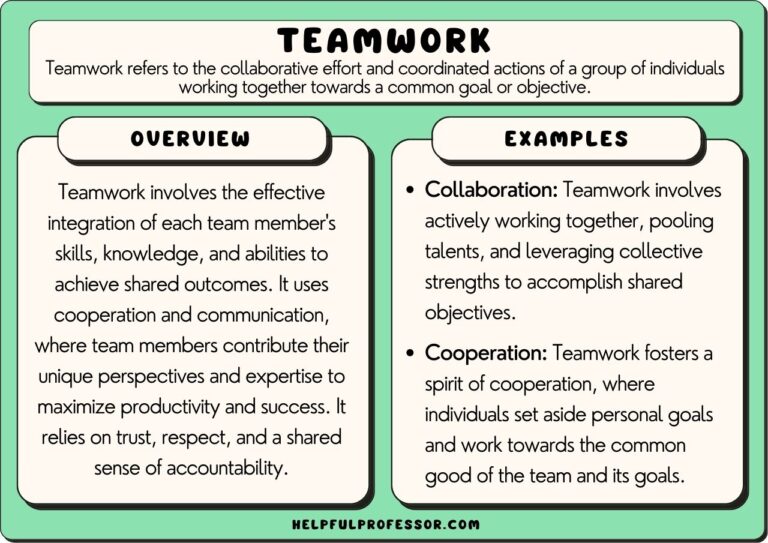 Example of Teamwork Answer for Success
