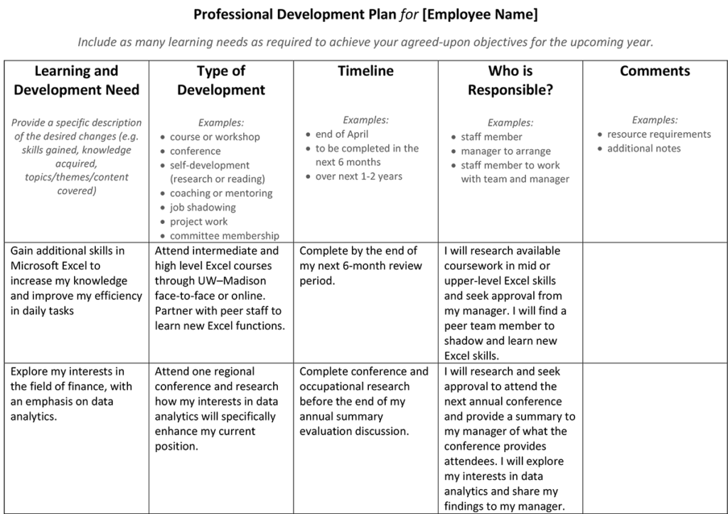 example professional development plans for career growth