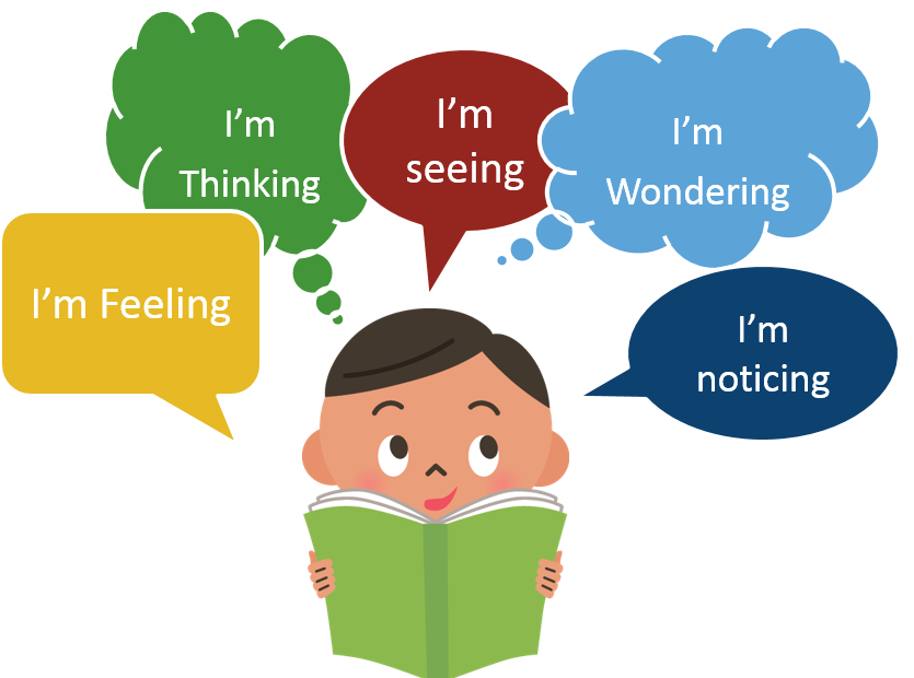 examples clearly illustrating metacognition in everyday learning