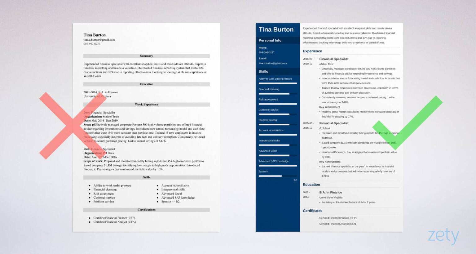 examples for a winning finance resume