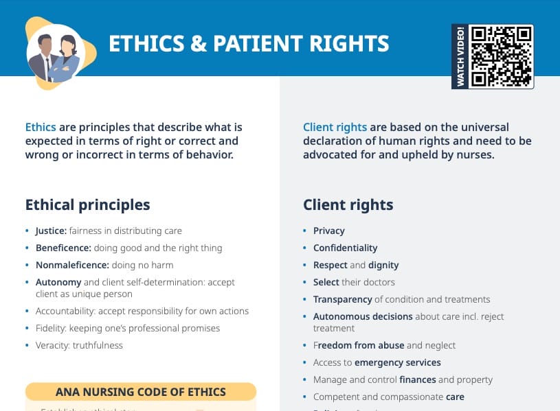 examples from the ana code of ethics pdf for nurses