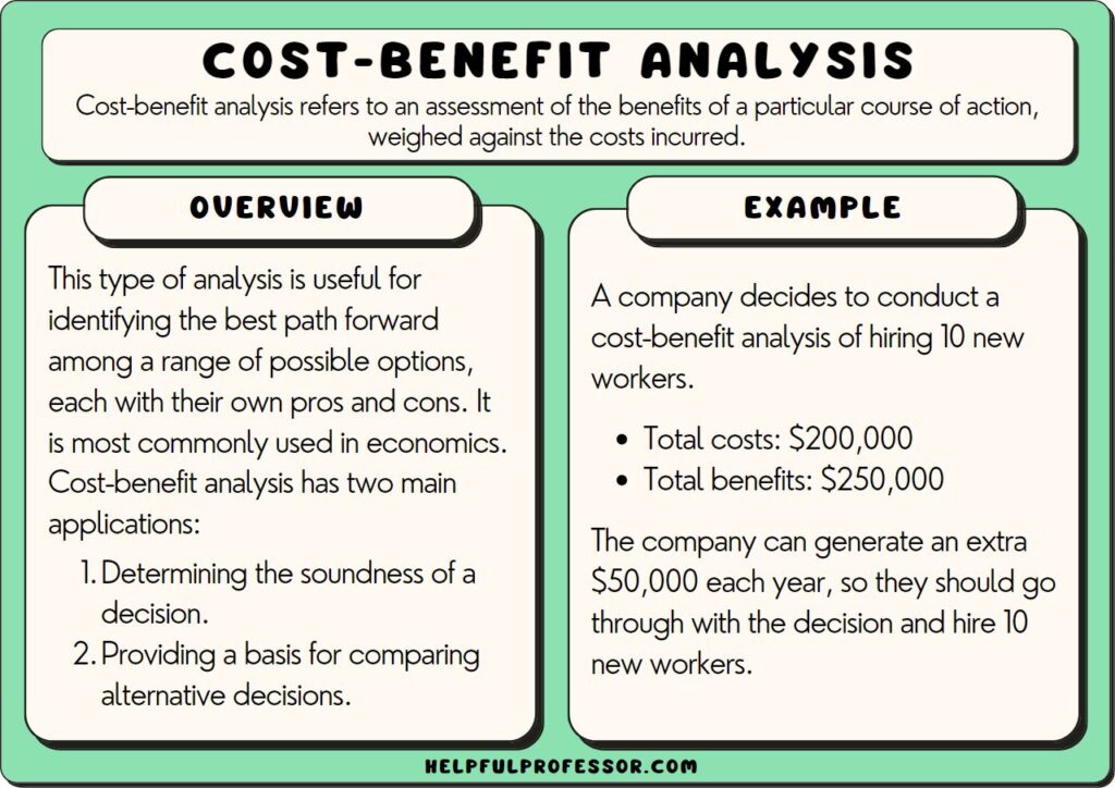 examples from the b corporation list you should know