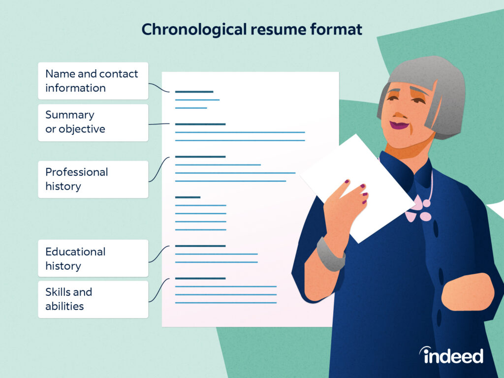examples of a chronological resume format