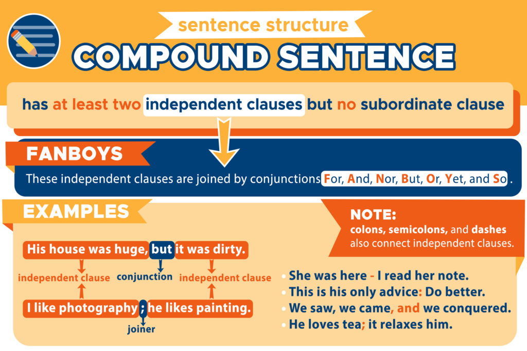examples of a compound sentence to enhance your writing