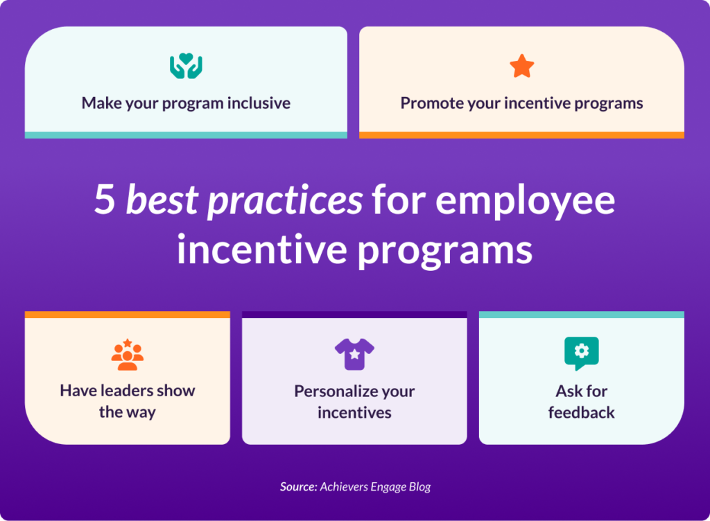 examples of a fee paid to an employee for completing a task