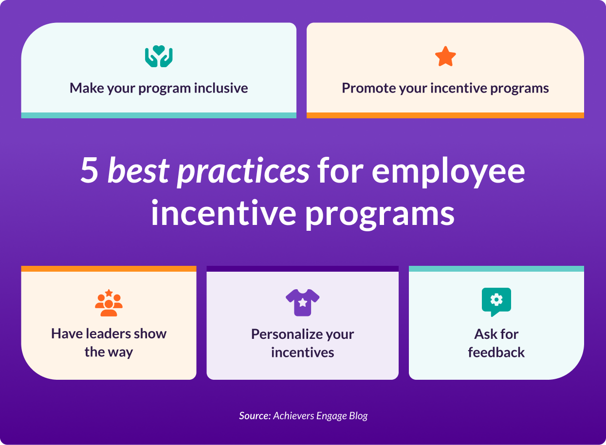 examples of a fee paid to an employee for completing a task
