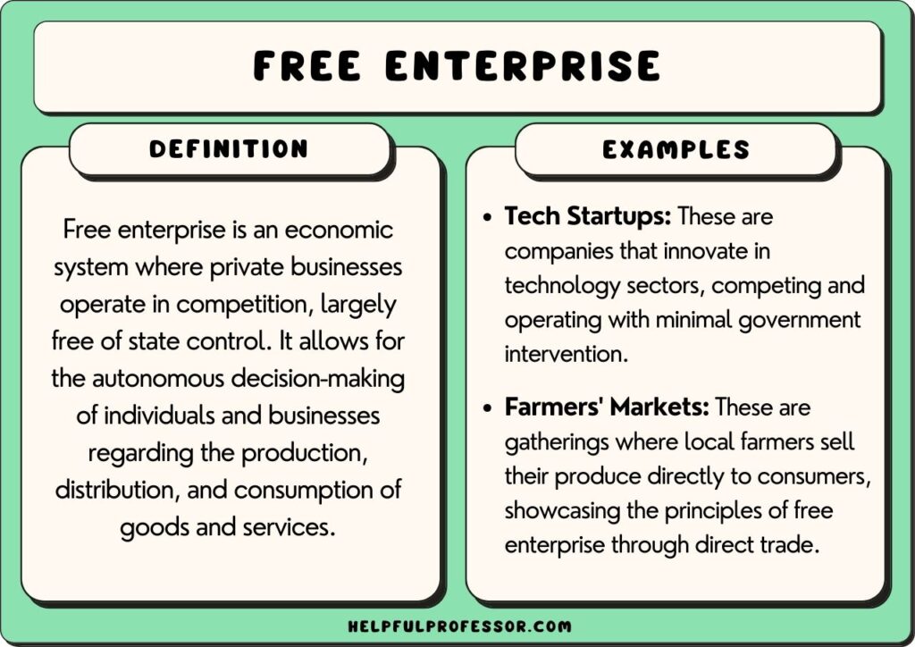 examples of a free market economy in action