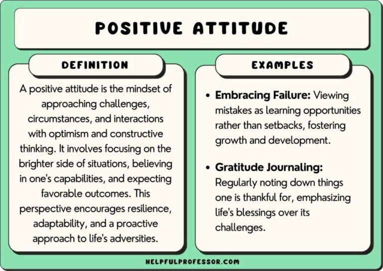 Examples of a Good Attitude in Daily Life and Work