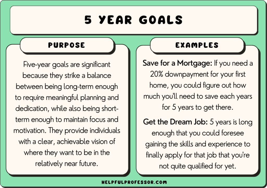 examples of a life goal of mine to pursue