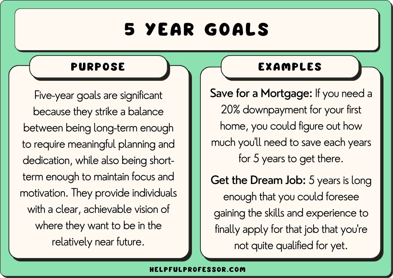 examples of a life goal of mine to pursue