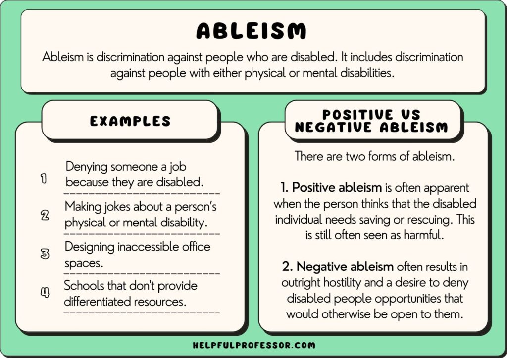 examples of ableism in schools and its impact