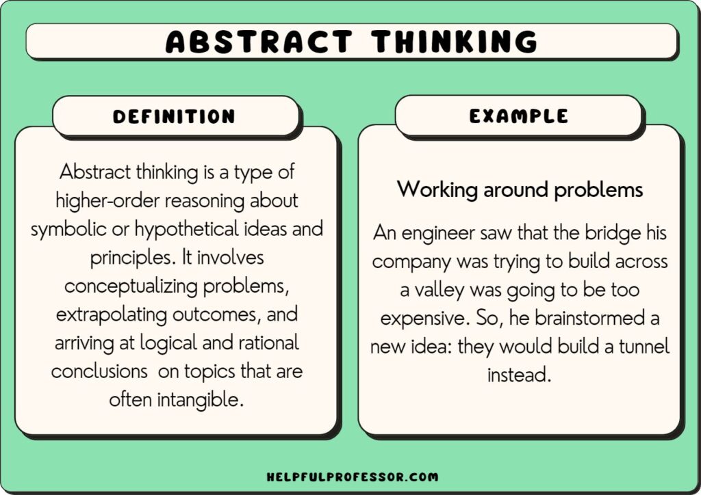 examples of abstract thinking in action