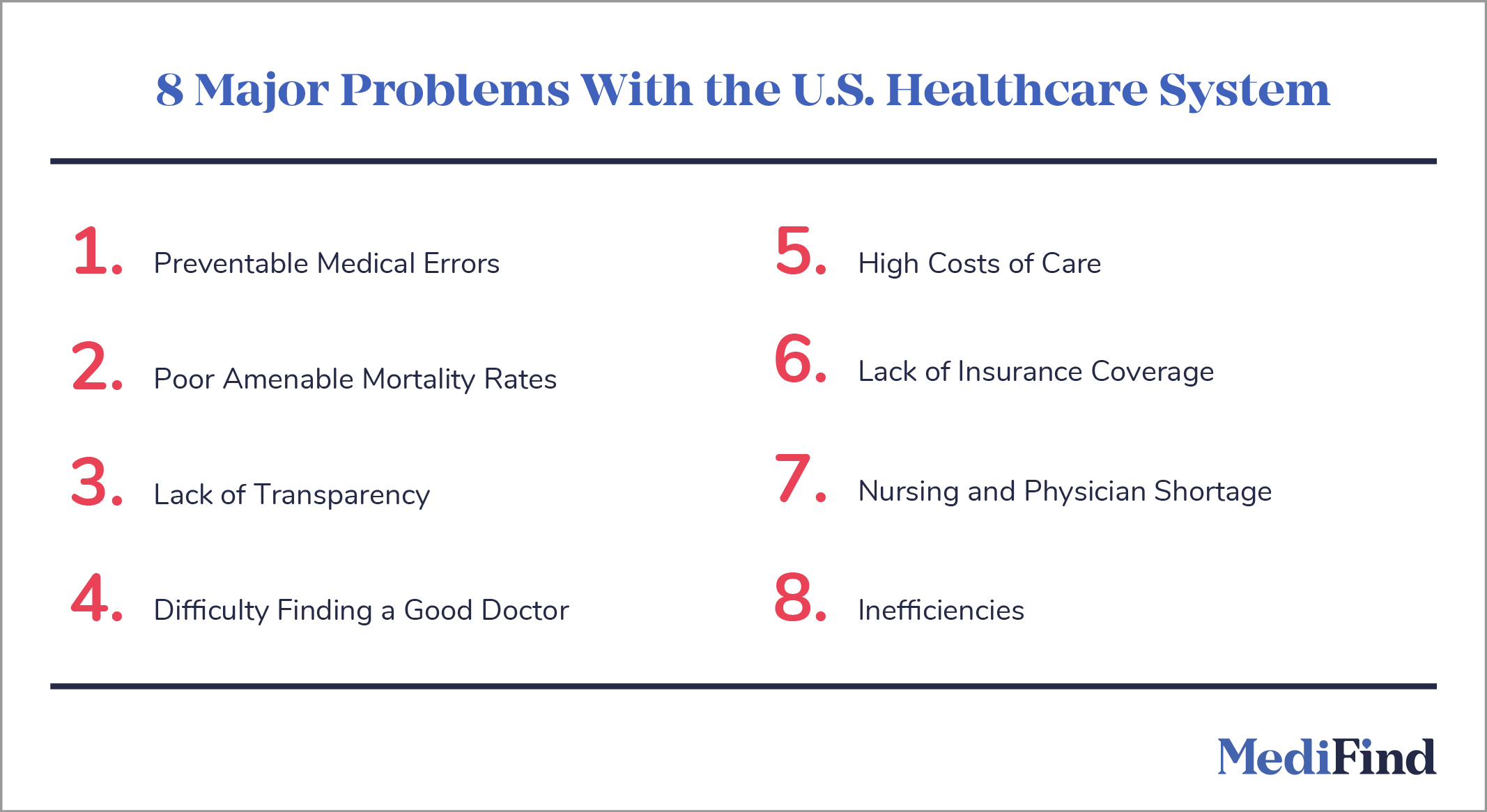 examples of access to healthcare challenges 1