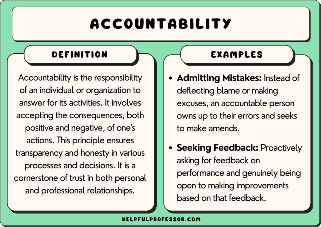 examples of accountability in the workplace
