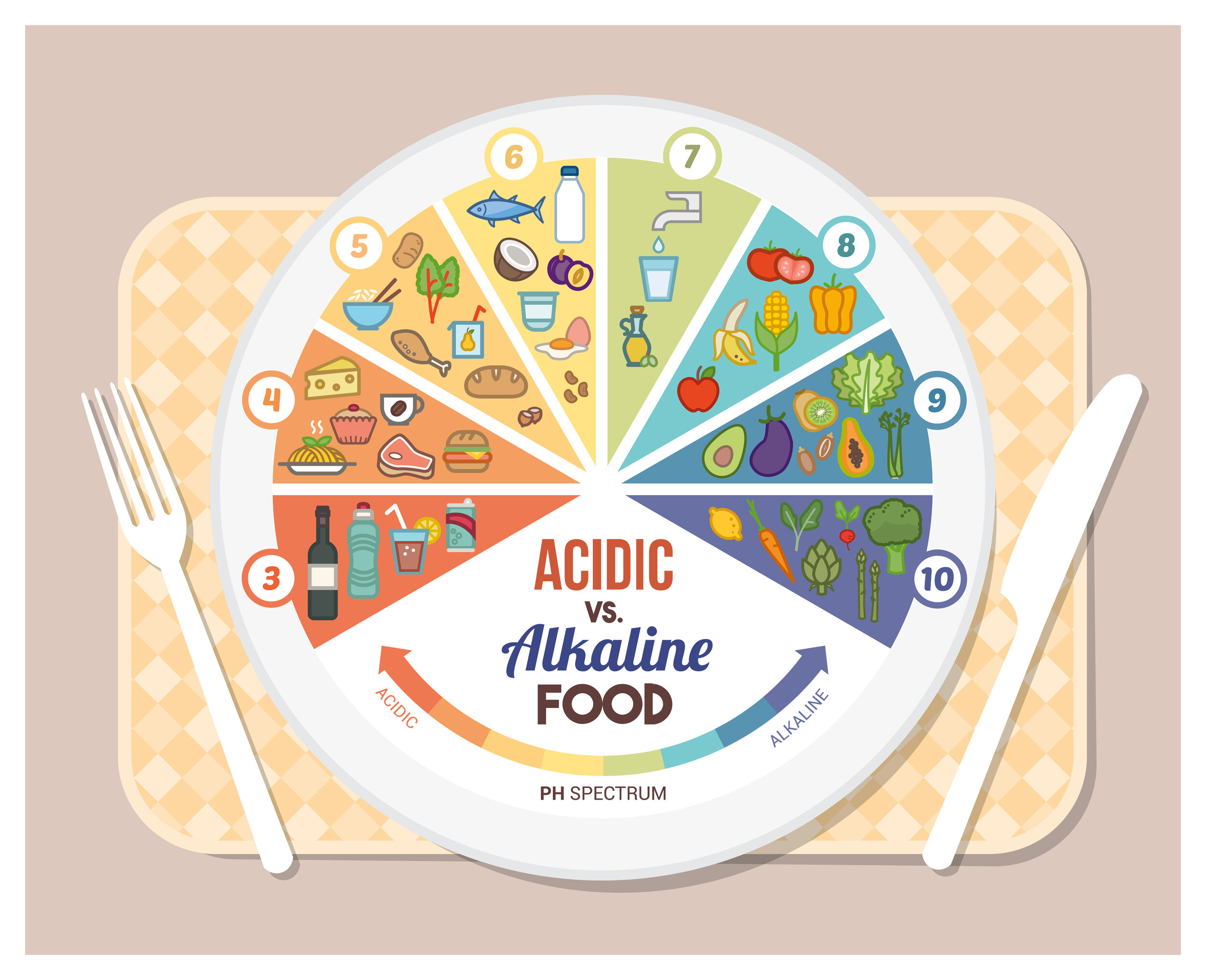 examples of acidic foods and their health benefits
