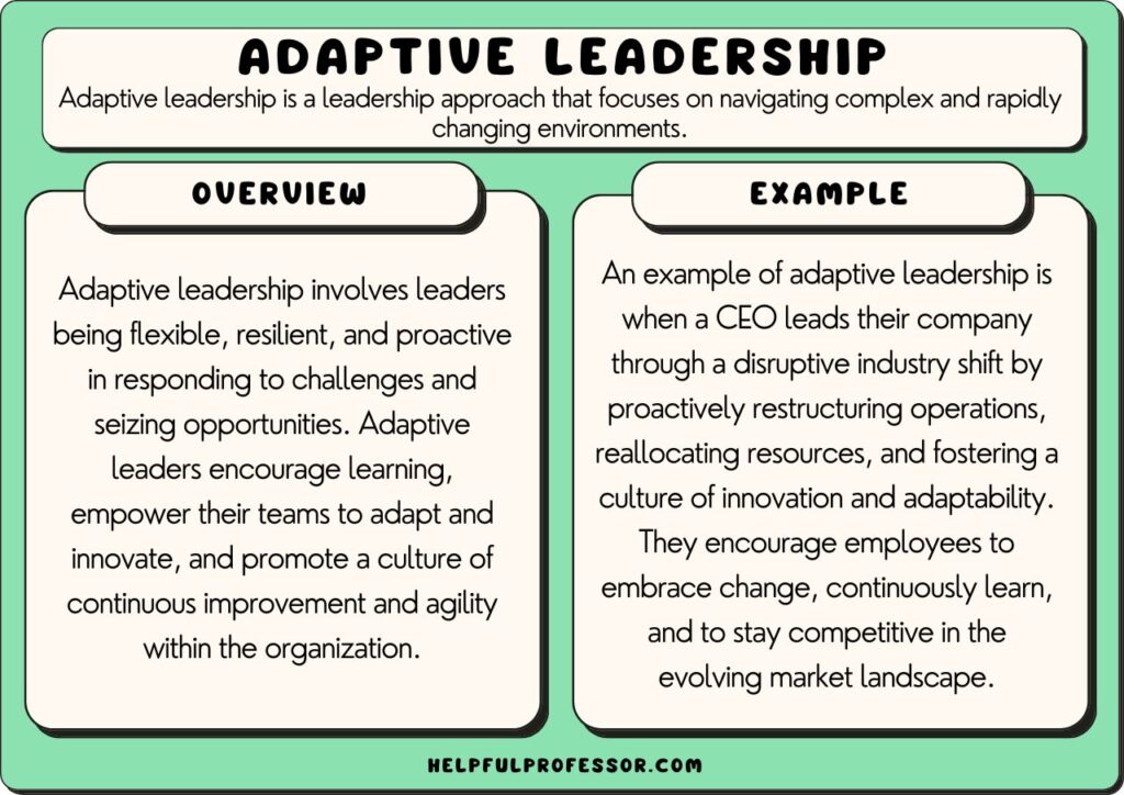 examples of adaptive leaders in history