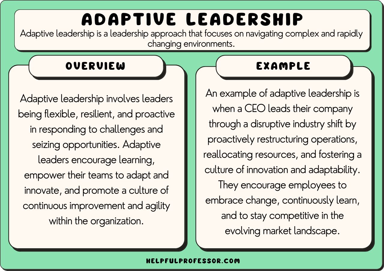 examples of adaptive leadership in action