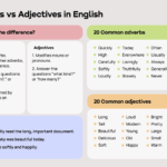 examples of adverb vs adjective for better writing