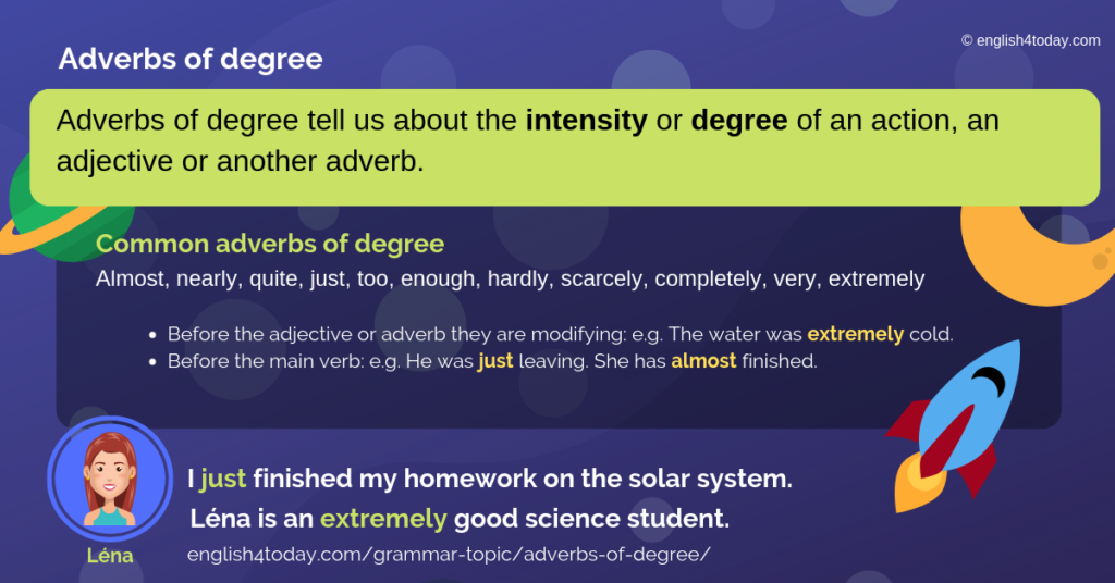 examples of adverbs of degree for clear communication