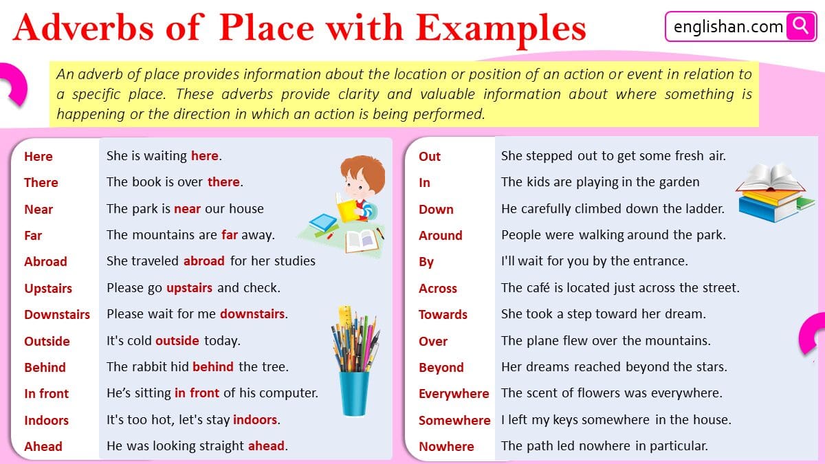 examples of adverbs of place for clearer writing