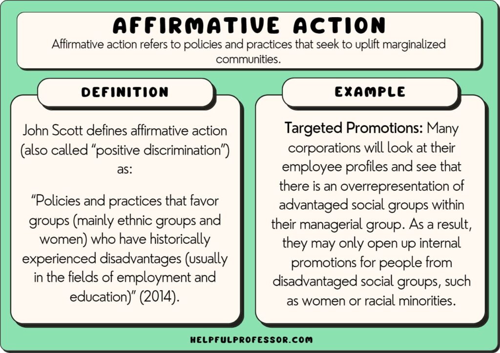 examples of affirmative action in education and employment